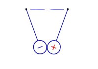 Cations and anions attract00410s